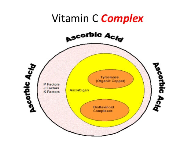 Ascorbic Acid