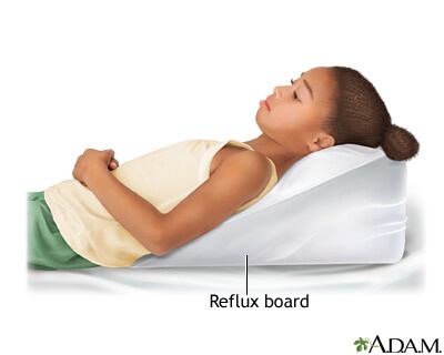 Gastrik Gerd dan Anxiety